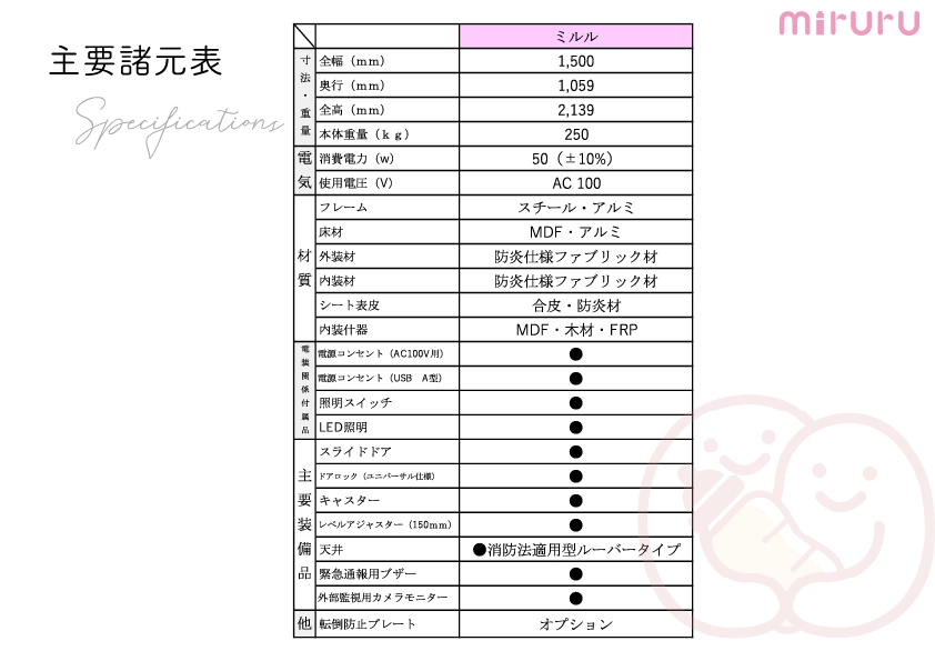 「miruru」の主要諸元表